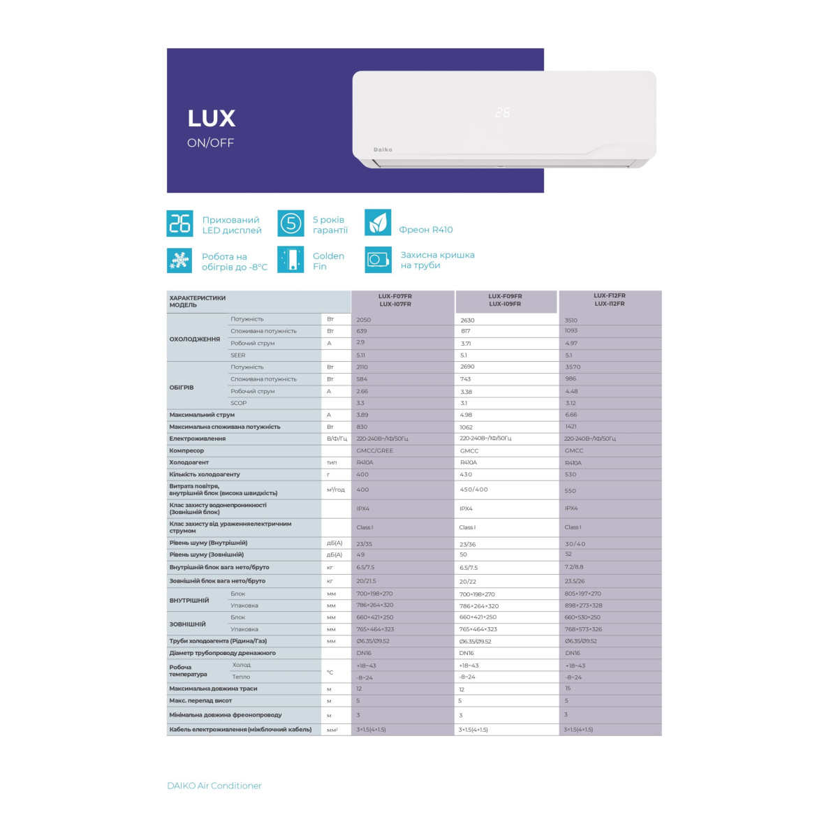 Спліт-система DAIKO LUX ON/OFF (LUX-F07FR / LUX-I07FR), 7000 BTU
